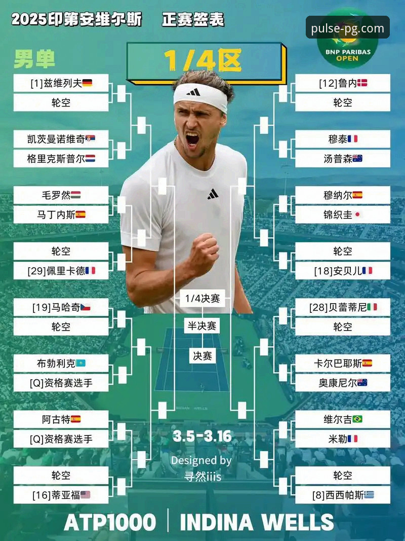 从沙漠到屏幕：在PG电子官网追踪印第安维尔斯大师赛的完整指南