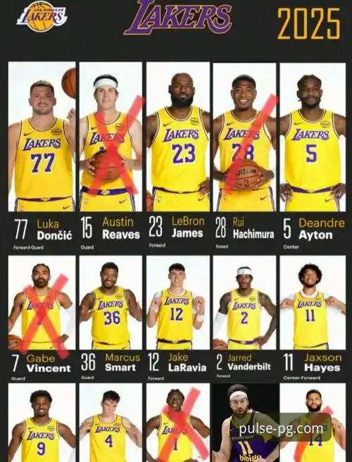 巨星闪耀与团队协作：湖人vs步行者，一场数据盛宴与策略博弈的全面对比